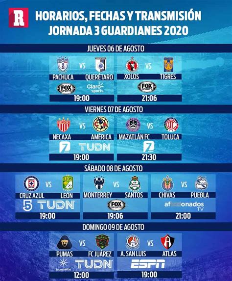 Liga Mx Fechas Y Horarios Del Clausura Jornada As M Xico