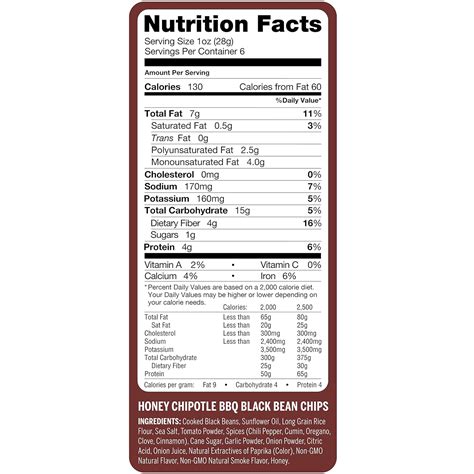 Chipotle Nutrition Facts Calculator Besto Blog