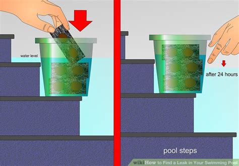 So, how to find leaks in pool liners now, the only logical way to detect a leakage in pool liner is to typically swim into the pool and check inch by inch manually till you find the answer. How to Find a Leak in Your Swimming Pool: 8 Steps (with ...