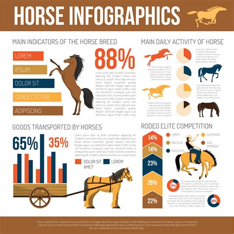 Horse Breeds Infographic Presentation Flat Poster 476347 Vector Art At
