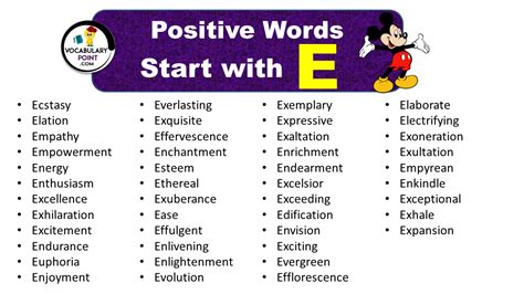Positive Words That Start With E Vocabulary Point