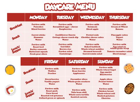 Free Printable Templates For Store Menus Food