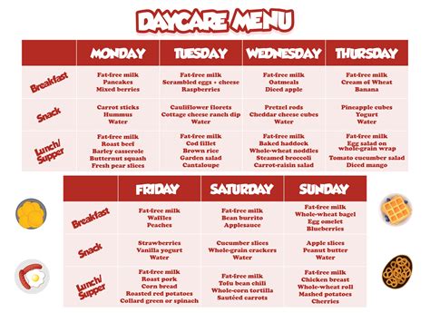 Child Care Menu Templates Free