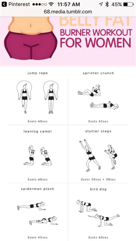 15 Incredible Burn Belly Fat Workout Exercises Best Product Reviews