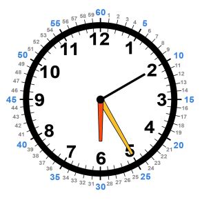 Zifferblatt uhr zum ausdrucken kalender basteln vorlagen zifferblatt ohne zeiger zum ausdrucken frisch kindern uhren kinder lernuhr selbst basteln gratis download und eine. Kindern Uhren lesen beibringen - Lernuhr basteln | Uhrzeit lernen, Lernuhr, Uhr lernen kinder