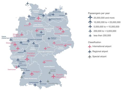 Mapa Dos Aeroportos Da Alemanha Localização Dos Aeroportos E Dos