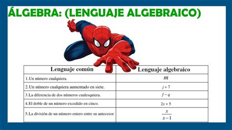 Como expresar Lenguaje común en LENGUAJE ALGEBRAICO 16 ejemplos de