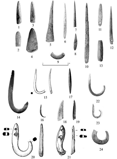 The Typology Of Bone Tools And Hooks Bone Tools 1 4 Large Points