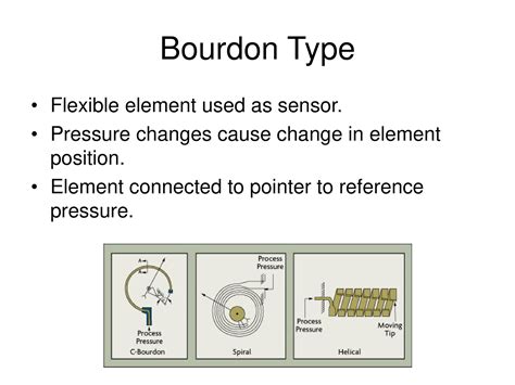 Various Types Of Pressure Gauges Powerpoint Slides
