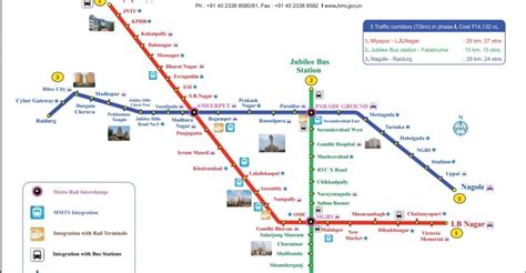 All About Hyderabad Metro Operational Route Metro Map Details
