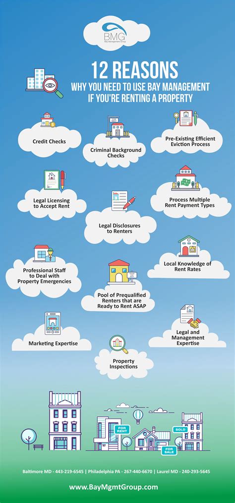 12 Reasons To Use A Property Management Company Infographic