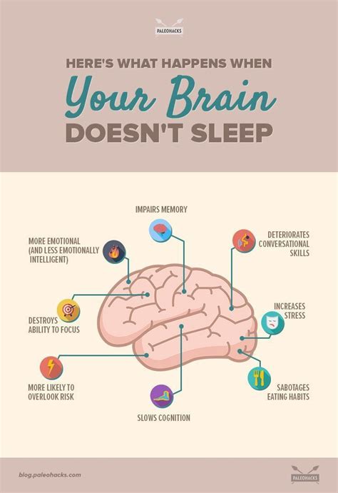 Improve Your Brain Health 7 Ways To Beat Sleep Deprivation