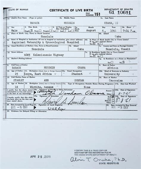 Obamas Release Of Birth Certificate Does Little To Allay ‘birther