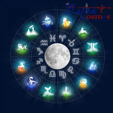 Mahakal Cosmosget Your Moon Sign In Detail Online Mahakal Cosmosonline