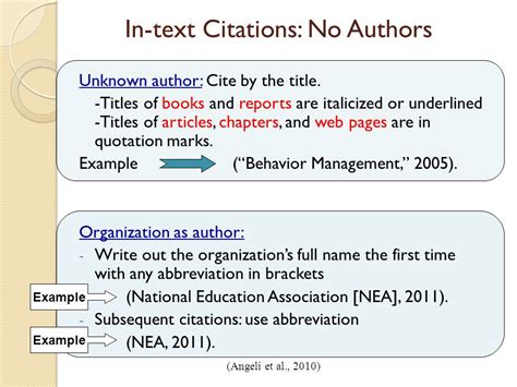 Image De Citation Apa Website Citation In Text No Author