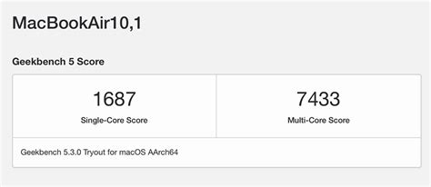 Macbook Air M1 Benchmarks Prove Apple Silicon Beats Intel World