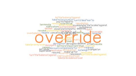 Override Synonyms And Related Words What Is Another Word For Override