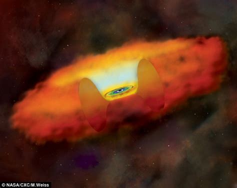 Smallest Black Hole Ever Found At The Centre Of A Galaxy Reveals How