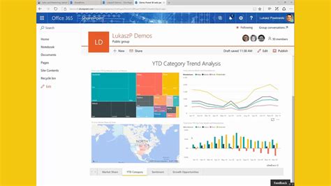 How To Integrate Power Bi And Sharepoint Via Embedded Reports