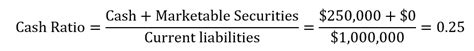 Cash Ratio Definition Formula And Example Estradinglife