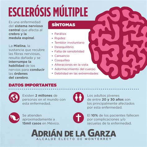 En función de dónde ocurra el daño al nervio, la em puede afectar la vista, la sensibilidad, la coordinación, el movimiento y el control de la vejiga y los intestinos. Pin en Orgullo Regio