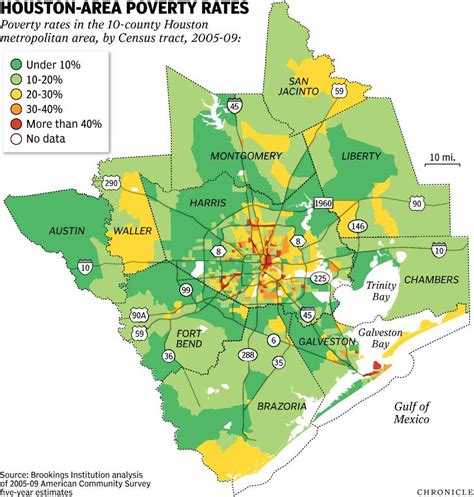 Number Of Residents In Poor Houston Neighborhoods Doubles Houston