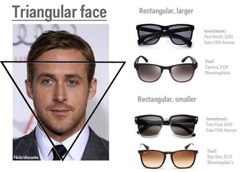 The Ultimate Guide To Finding The Right Sunglasses Business Insider Mens Glasses Frames Face