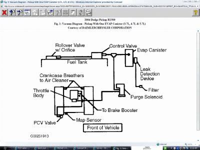PCV Valve: Dodge 2500, 2004 with 5.7L Hemi, 40,000miles Where Is