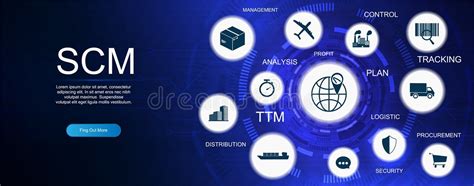 Supply Chain Outline Icons Collection Logistics Management