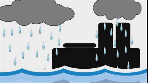 Animasi Sederhana Tentang Banjir - YouTube