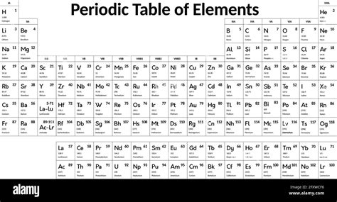 Tabla Periódica De Elementos Químicos Ilustración Vectorial Monocromo