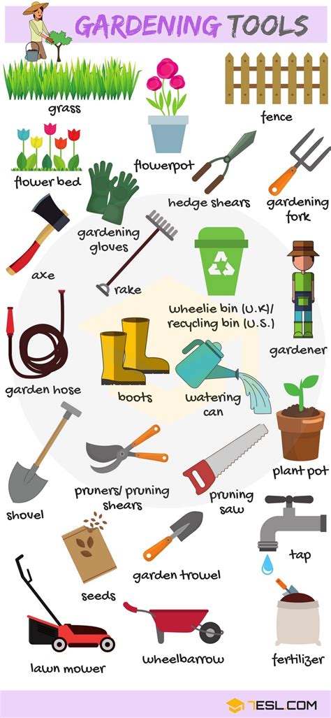 Tools And Equipment Vocabulary In English 7 E S L English Tips