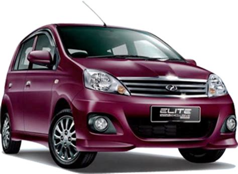 Jenis jenis warna cat kereta. MISHAJ GLOBAL.COM (KERETA SEWA JOHOR BAHRU): JENIS-JENIS ...