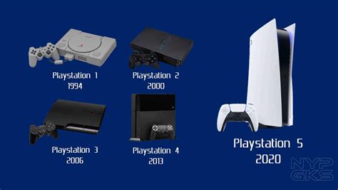 The Sony Playstation Evolution From Ps1 To Ps5 Noypigeeks Images And