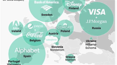 These Companies Are As Big As Countries Entire Stock Markets