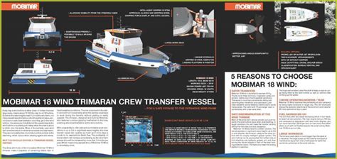 In malaysia, a memorandum of transfer is a required legal document that is usually prepared following a particular format and piece of paper. Crew Transfer Boat Crew Transfer Vessel Malaysia ...