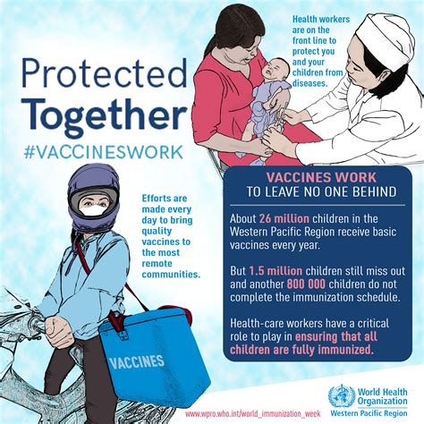 World Immunization Week 2018