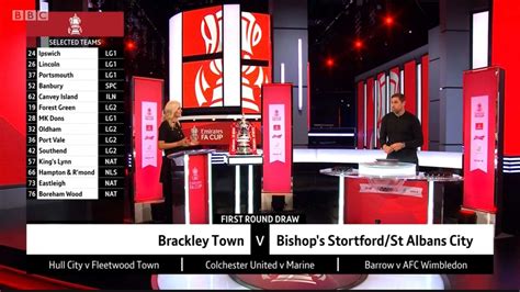 Follow up sportskeeda to get fa cup live scores, transfer news what channel is chelsea vs leicester city fa cup final? Emirates FA Cup: Bishop's Stortford beat St Albans City to reach first round for first time in ...