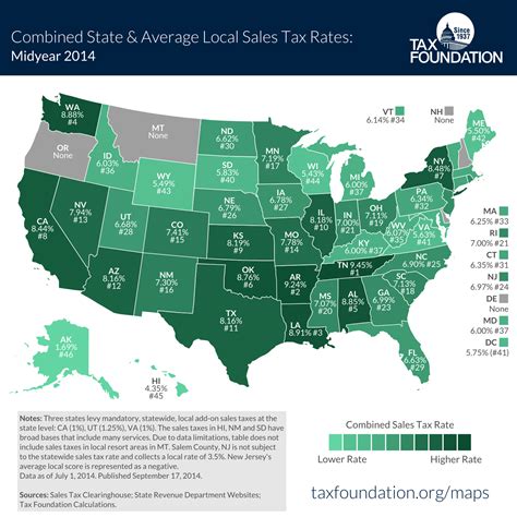 How High Are Sales Taxes In Your State Tax Foundation