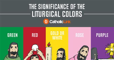 White, red, green, violet, and black. Infographic: The Significance Of The Liturgical Colors ...