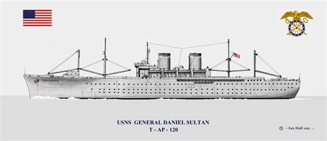 Usns General Daniel Sultan T Ap 120 Ship Print New Ship Prints