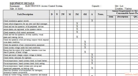 Equipment Details Electronics Access Control System Schedules Of