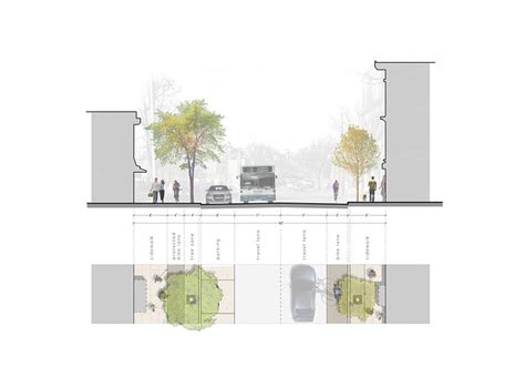 Street Sections Streetscape Design Landscape Architecture Design