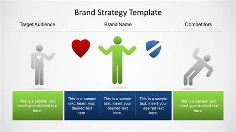 Brand Strategy Template For Powerpoint Slidemodel