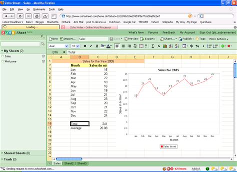 Spreadsheet analysis program complete with advanced functions. 4 Free Alternatives To Microsoft Excel