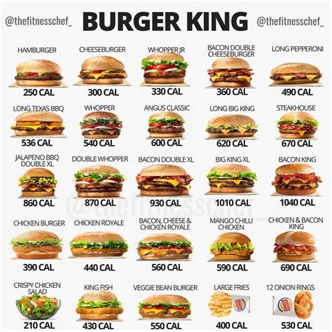 Tag A Burger King Lover Hit Save And Stay Informed On These Selected Items This Particula