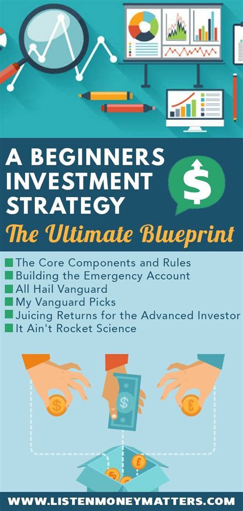 An Investment Strategy For Beginners The Ultimate Blueprint