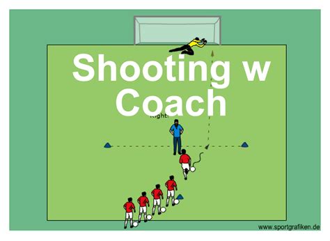 U8 Soccer Shooting Drills For Training Soccer Drills For Kids Soccer