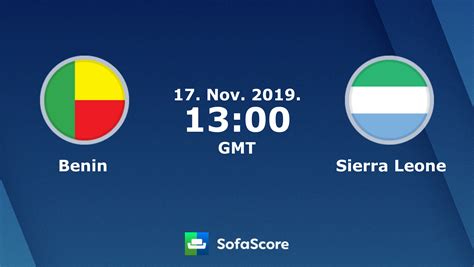 Social rating of predictions and free betting simulator. Match Bénin vs Sierra Leone: les "Leone Stars" déjà à ...