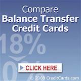 Balance Transfer Credit Score Images